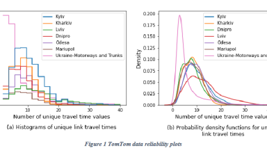 A graphic with diagrams