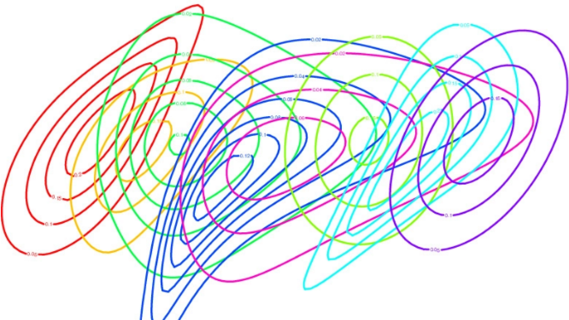 Colourful curved circles are intertwined with each other