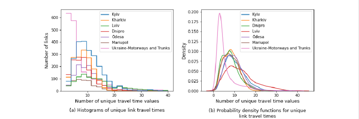 A graphic with diagrams