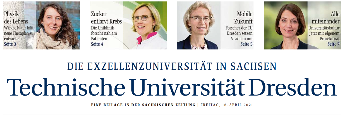 Header of the 1st page of the SZ supplement. Portraits of 4 women above side by side.